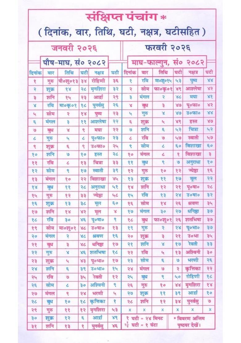 Daily Diary of Gita (2026) - Indya