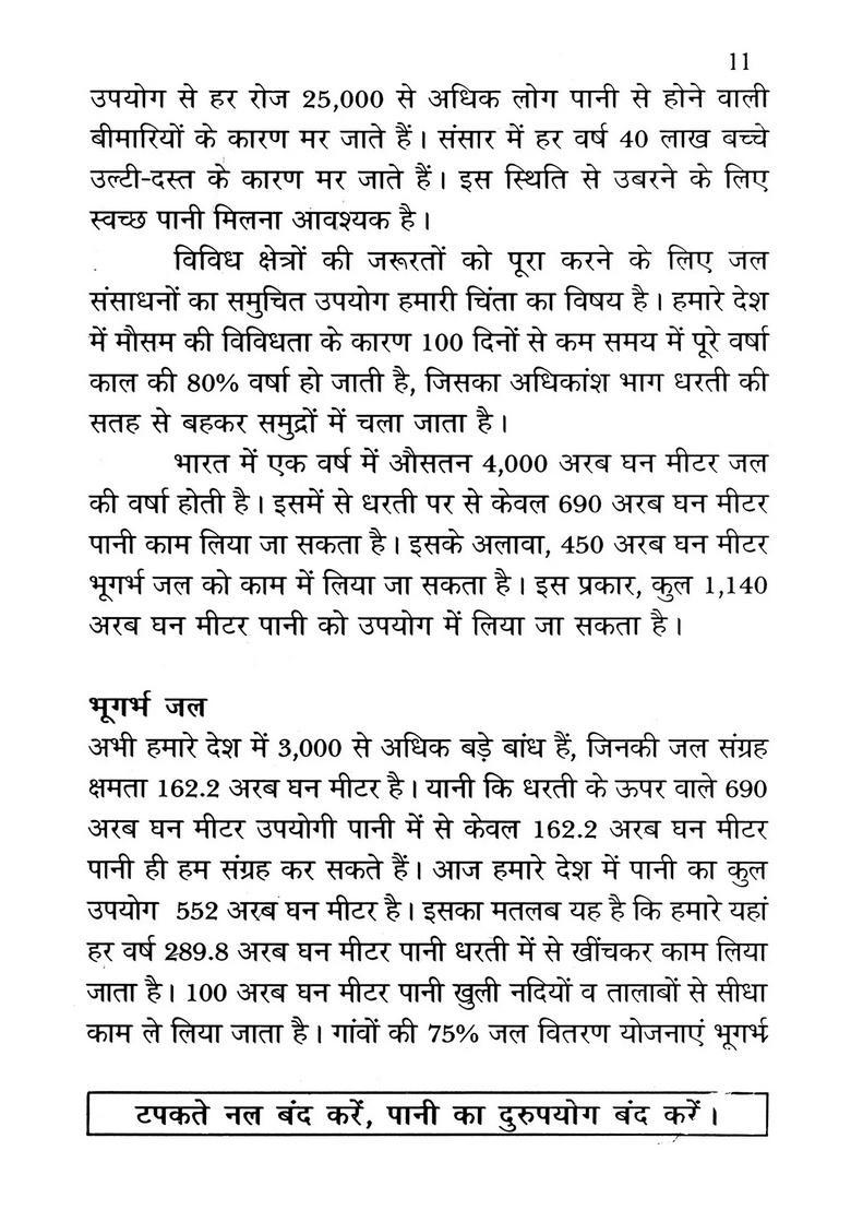 Water Management - Indya