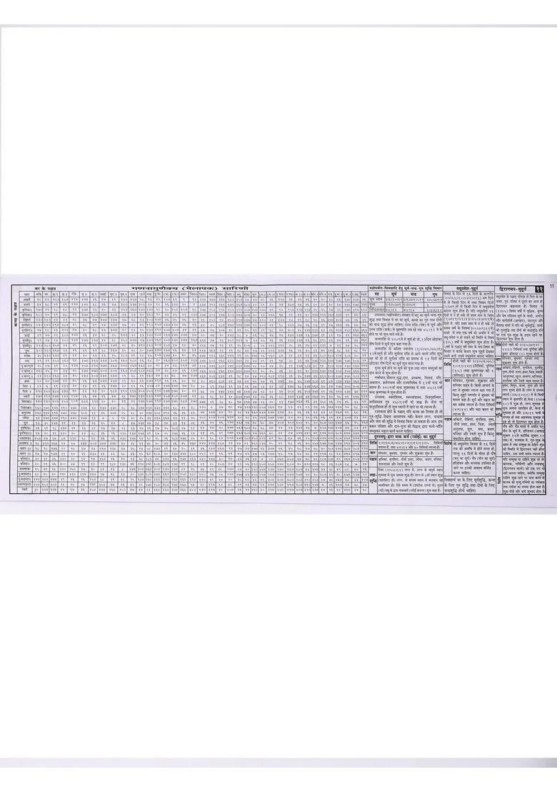 Sri Kashi Vishwanath Panchang (Rupesh Mahaveer Panchang) 2026-27 - Indya