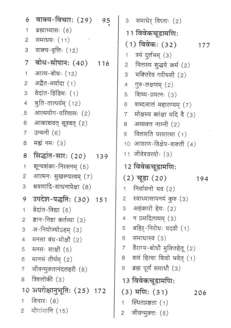 400 Gurubodh-Saar (Vivransahit) Shankaracharya Ke Prakaran-Grantho Me Se Chune Sloko Ka Vivran - Indya