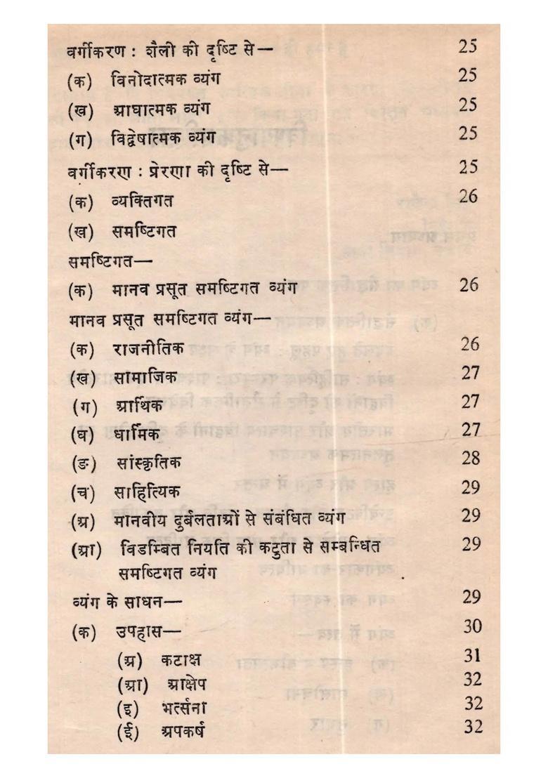 Svatantryottara Hindi Natak Sahitya Mein Vyanga (An Old and Rare Book) - Indya