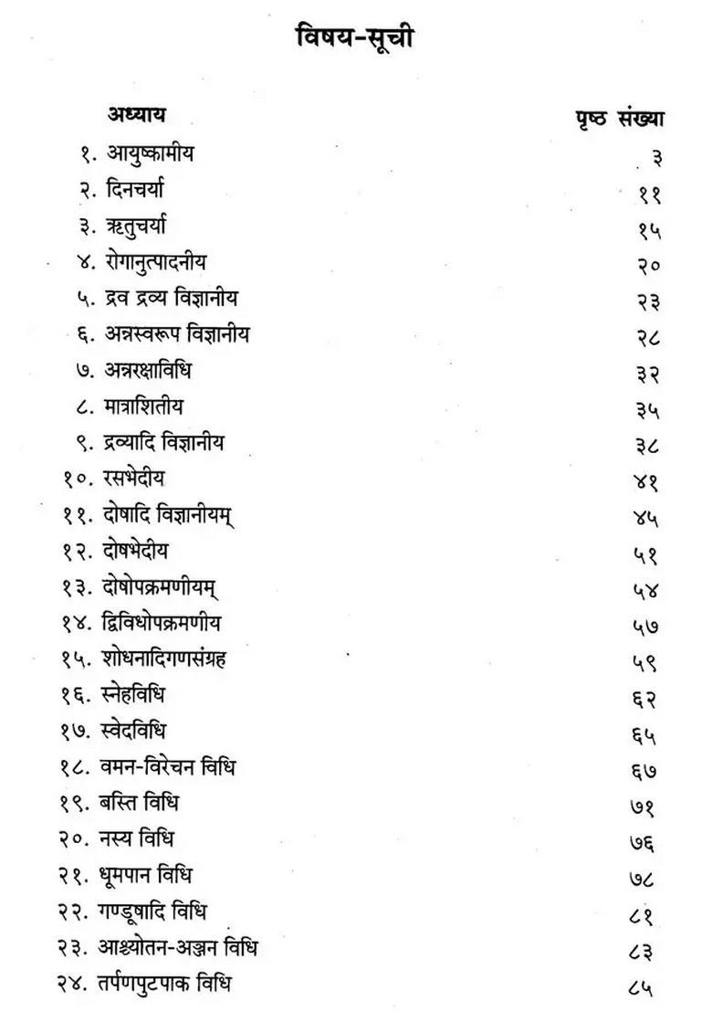 Ashtanga Hrdaya - Indya