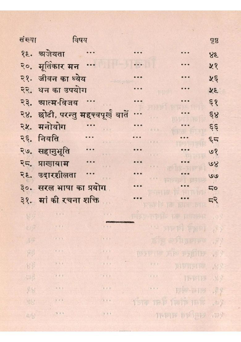 Murtikar Man (An Old and Rare Book) - Indya