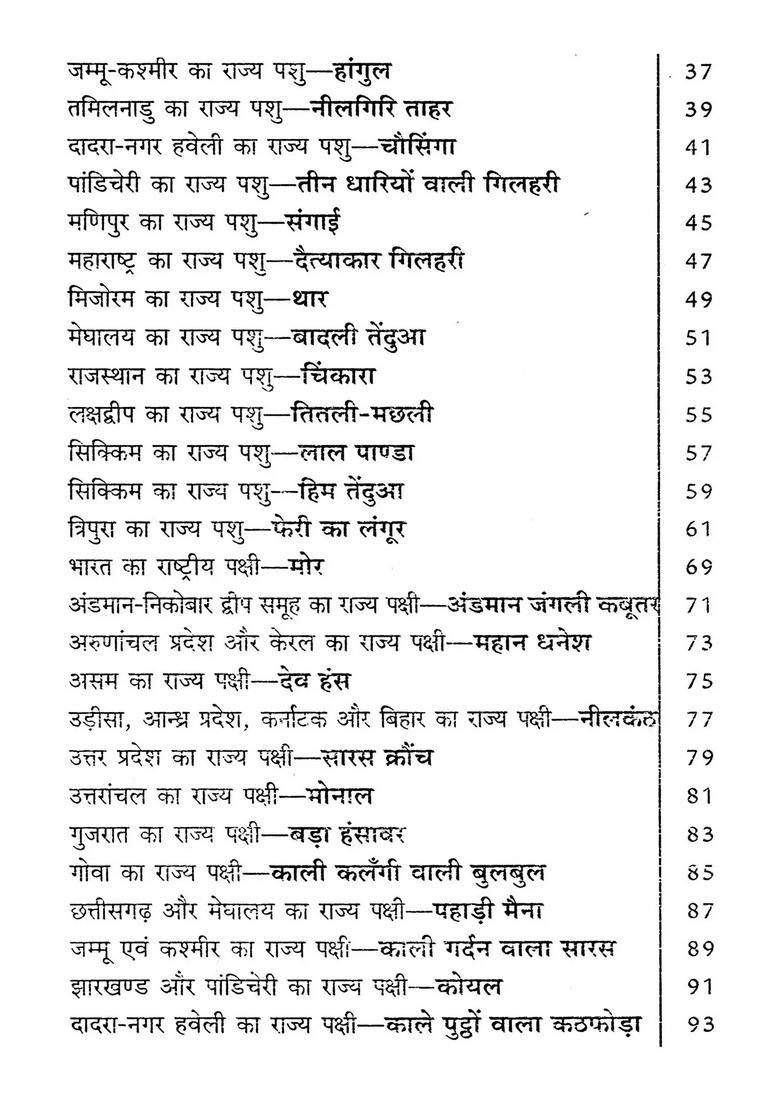 Our State Animals and Birds - Indya