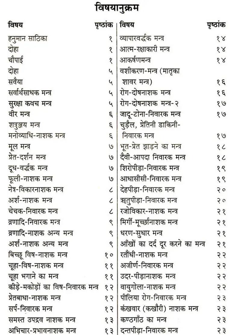 Collection of Secret and Wonderous Shabar Mantras) - Mantra Sagar (Vol 1) - Indya