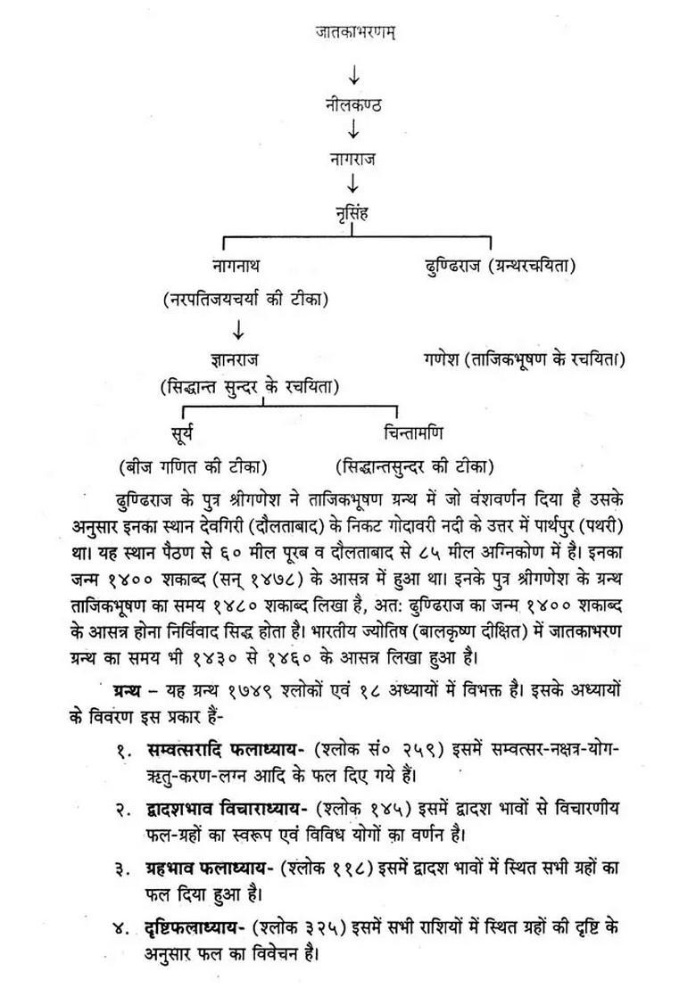 Jataka Bharanam - Indya