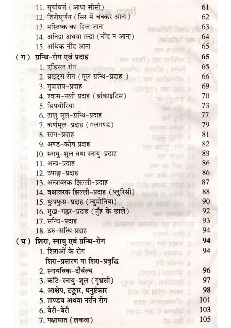 Biochemic Ke Chamatkar - Indya