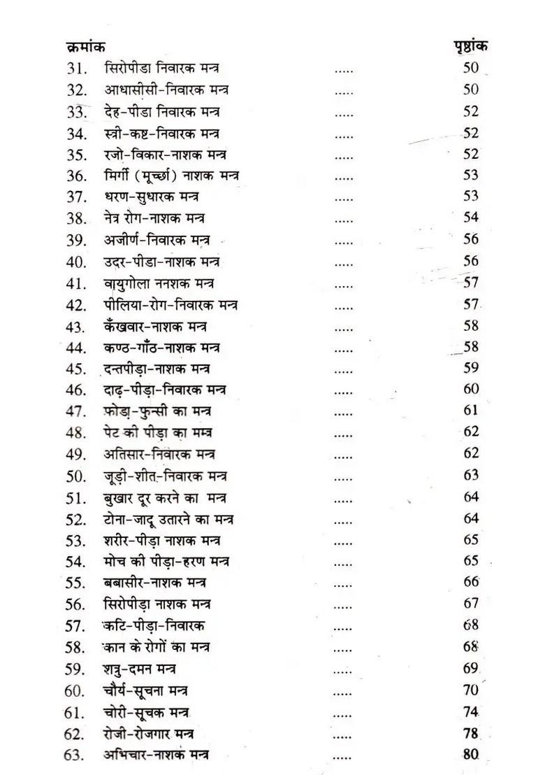 Shabar Mantra Vidya - Indya