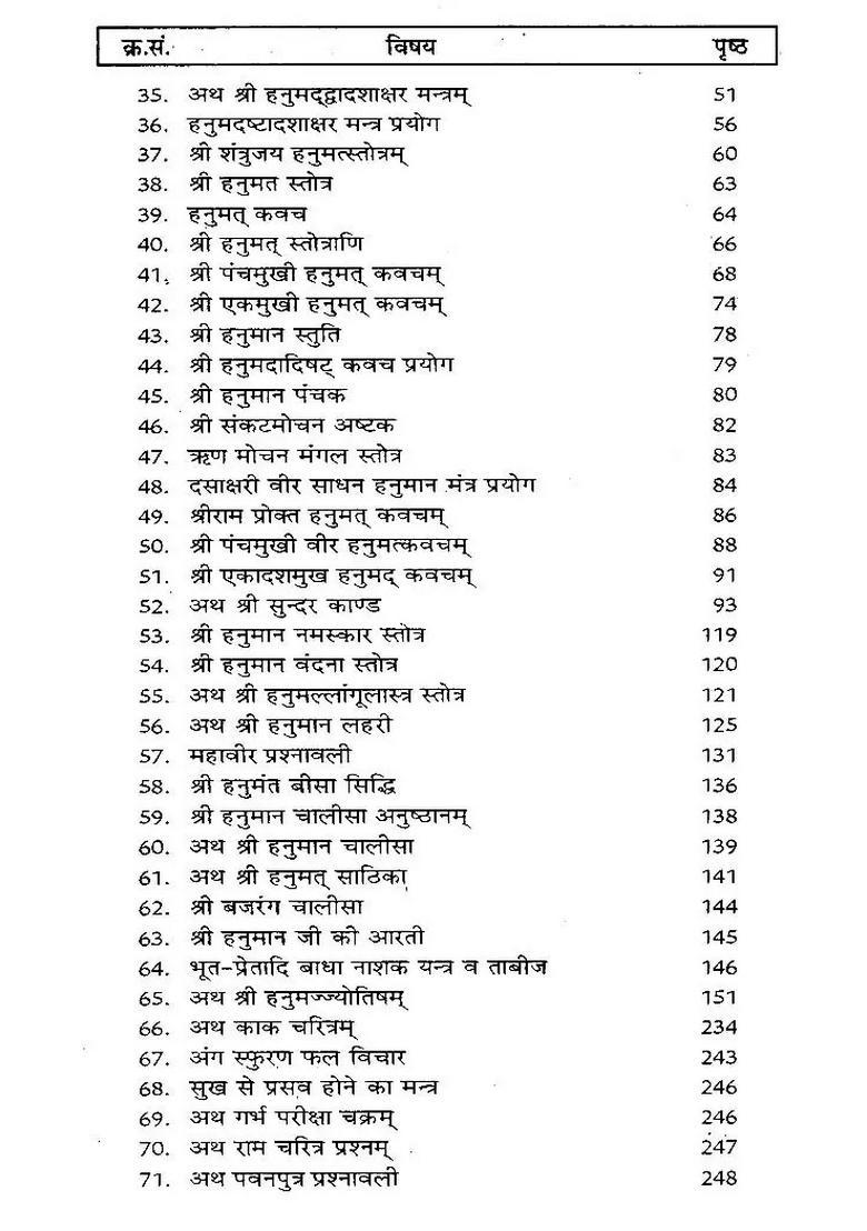 Hanuman Tantra Mantra Sadhana - Indya