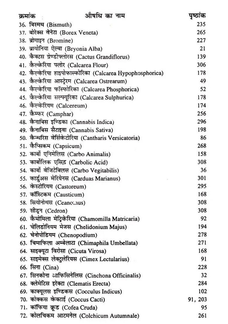 Dr Naish Homeopathic Materia Medica (Leaders in Therapeutics) - Indya