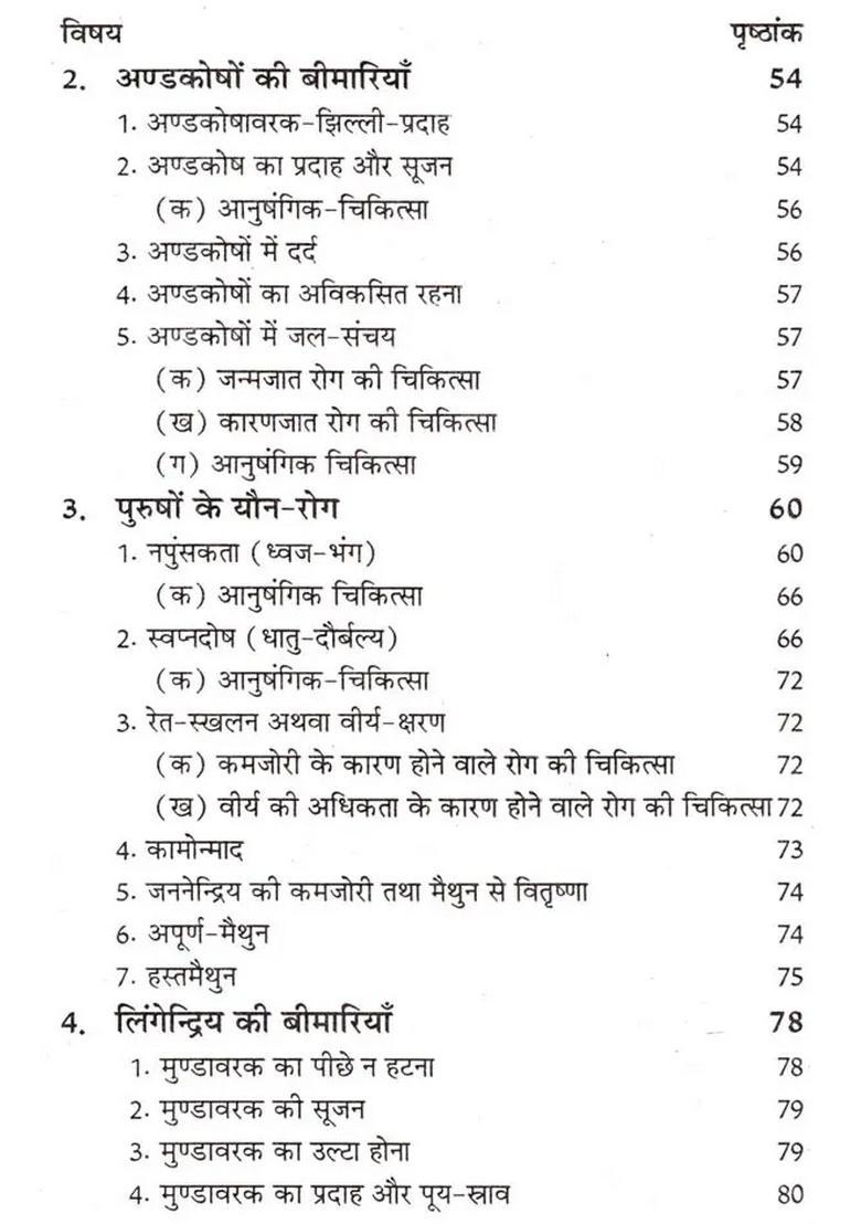 Homeopathic Gupt Rog Chikitsa - Indya