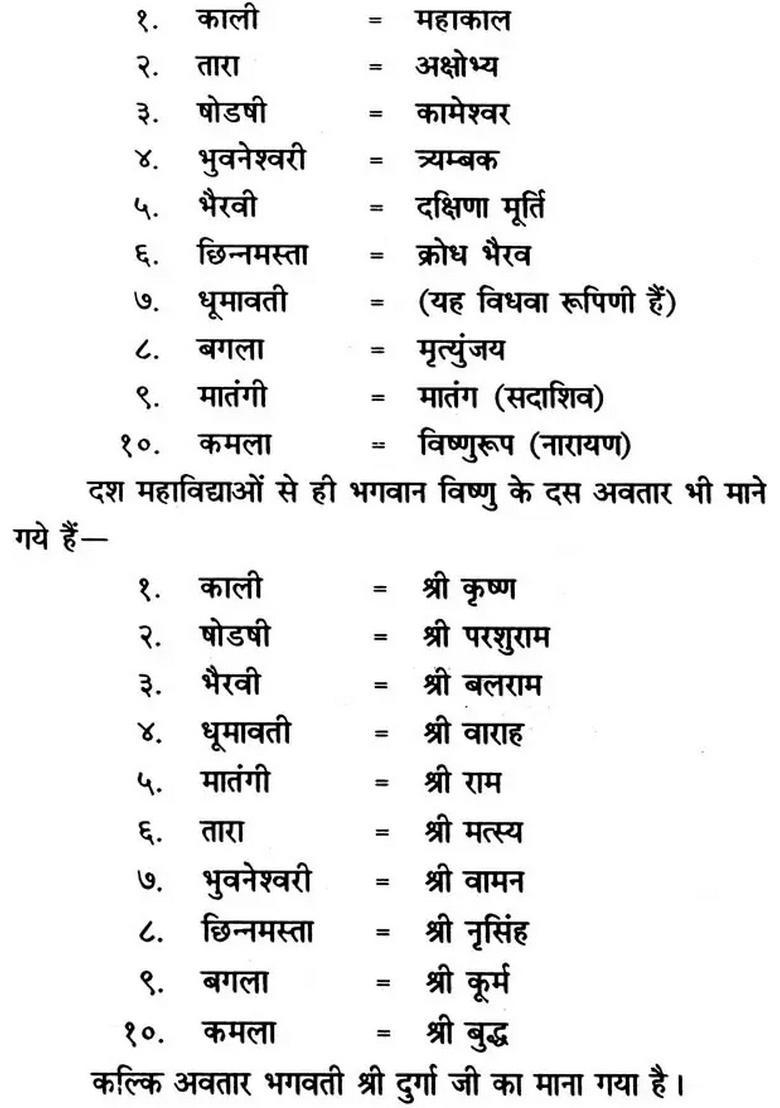 Dasa Mahavidya (Tantrasara) - Indya