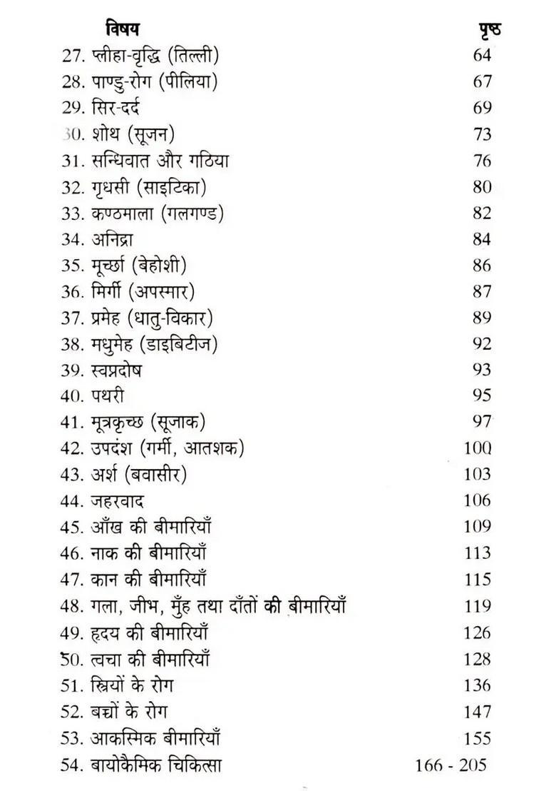 Saral Parivaar Chikitsa (Vibhinn Chikitsa-Paddhatiyon Dwara) - Indya