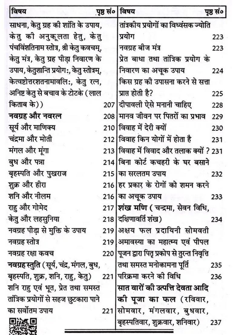 Anisht Nakshatra Evam Navagraha Shaanti Ke Saral Upaay Totake - Indya