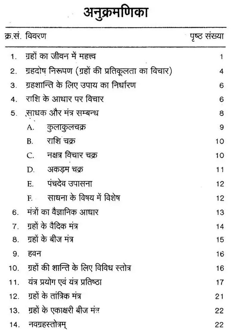 Various Remedies For Graha Shanti (Remedial Astrology) - Indya