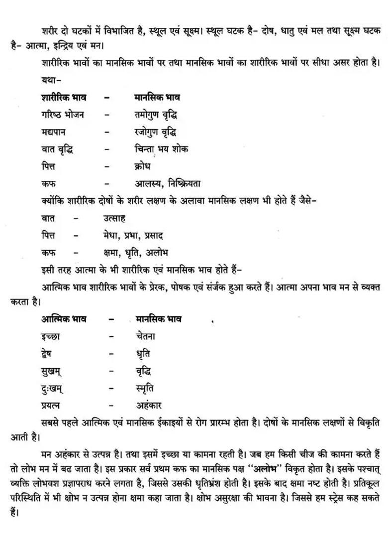 Fundamentals of Kayachikitsa Part First for MD Final Year According to NCISM Syllabus - Indya