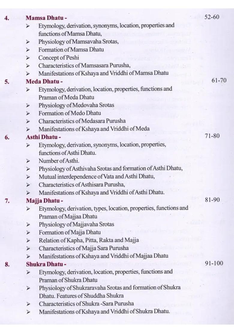 A Text Book of Sariram Kriya Vijnanam- According to the New Syllabus NCISM For First Professional BAMS (Vol-2) - Indya