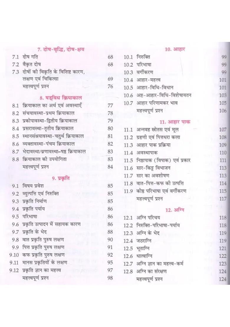 A Textbook Of Kriyasharira With Modern Physiology - Indya