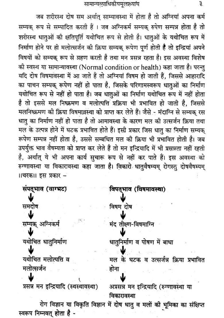 Ayurvediya Vikrti Vijnana - Indya