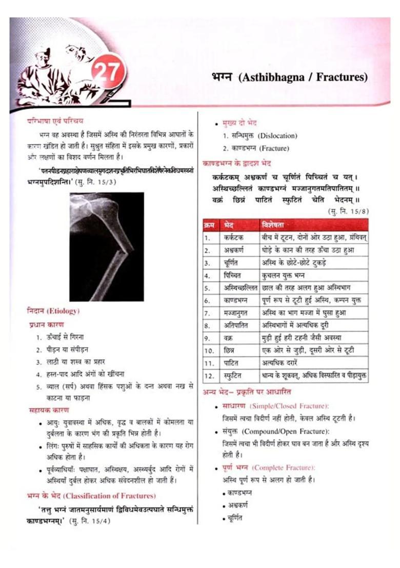 Shalya Tantra (General Surgery) Bridging Ancient Wisdom with Modern Surgical Practices (Part- 2) - Indya