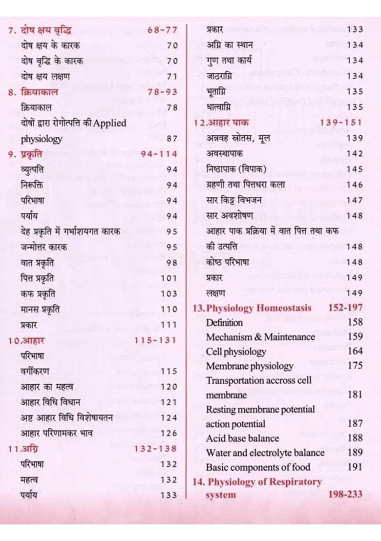 Kriya Sharir (Human Physiology) Vol-1 - Indya