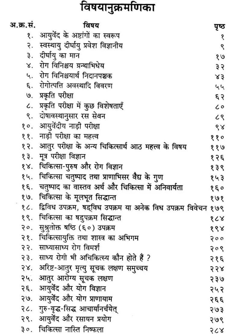 Diagnosis of Diseases and Patient in Ayurveda - Indya