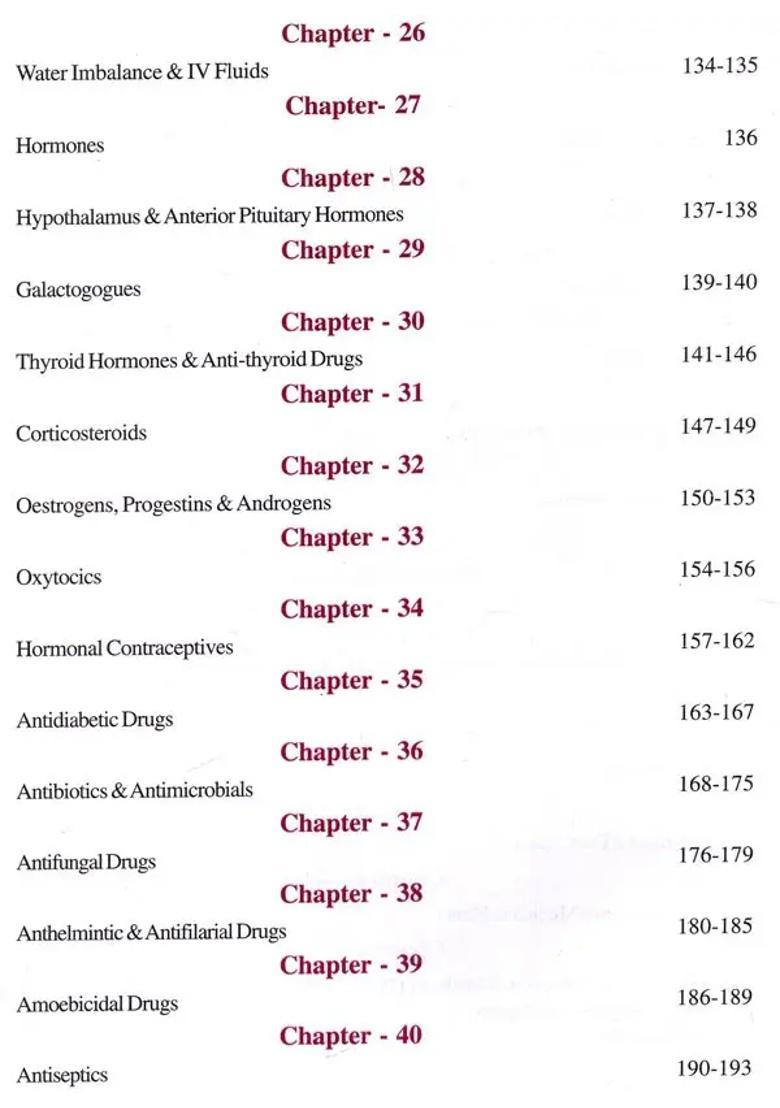 Concise Pharmacology For Ayurveda Students - Indya
