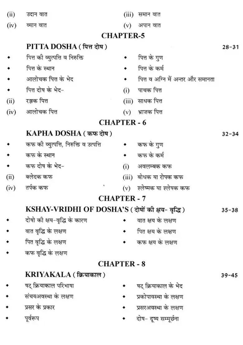 Action Physiology Ayurveda and Modern Paper - I II - Indya