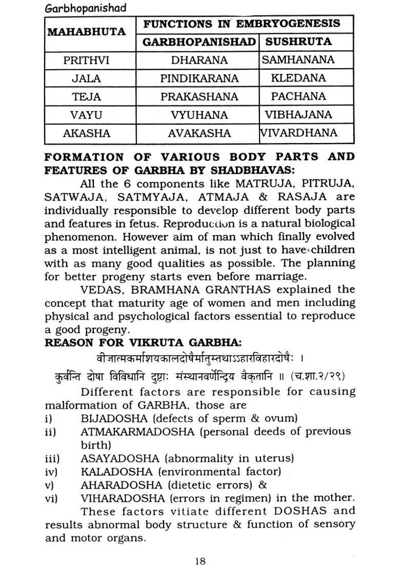 Paippaladas Garbhopanishad (A Brief Treatise on Embryo and Fetus) - Indya