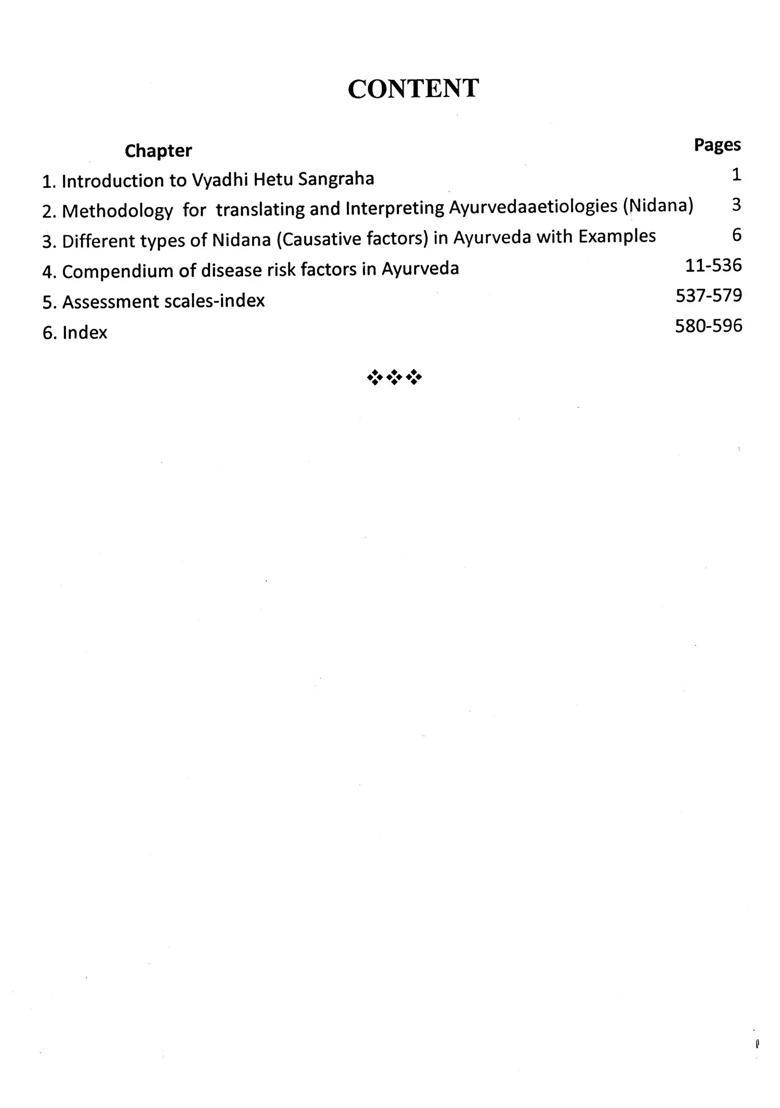 Vyadhi Hetu Sangraha- Compendium of Disease Risk Factors in Ayurveda - Indya