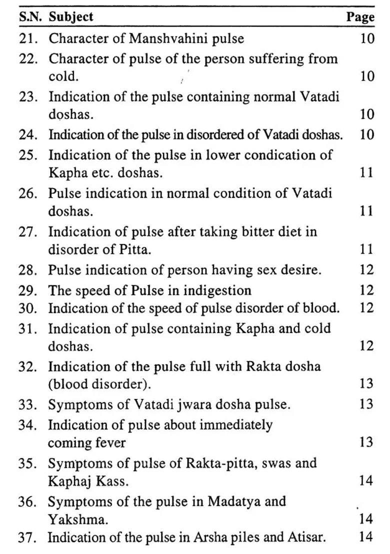 Nadi Pariksha (Pulse-Examination) - Indya