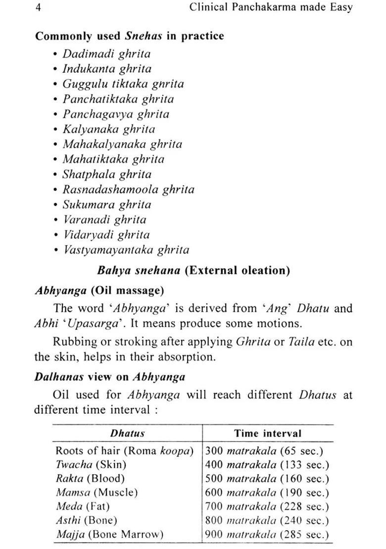 Clinical Panchakarma Made Easy - Indya