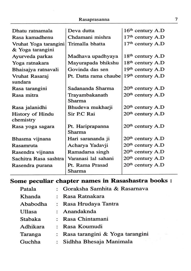 Rasa Prasanna- (Practical Aspects of Rasashastra and Bhaisajya Kalpana) - Indya