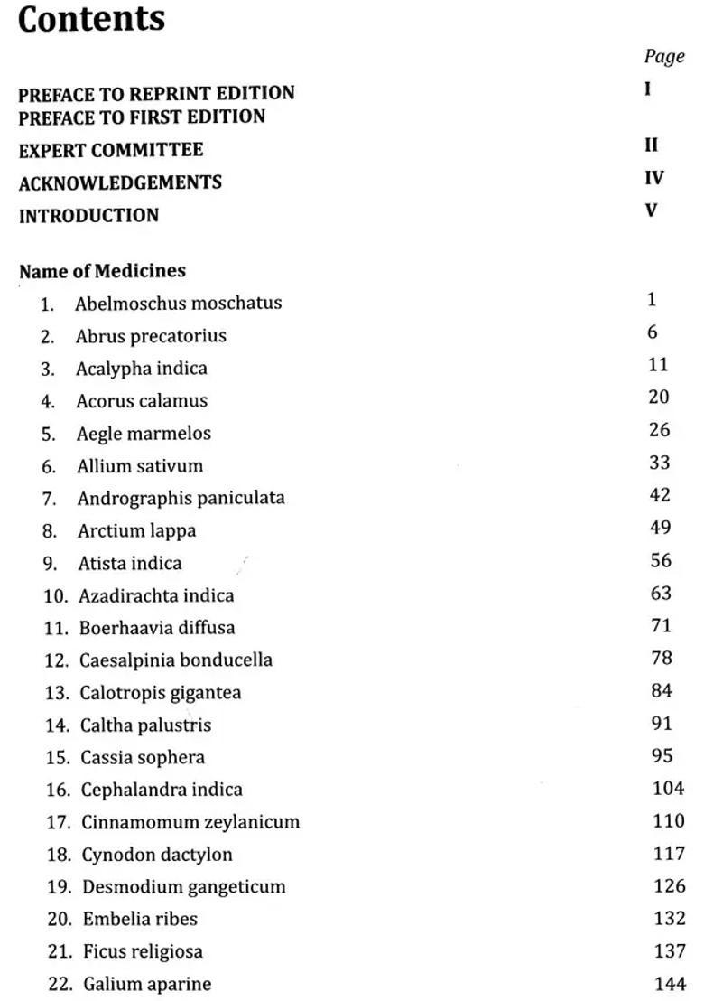 Homoeopathic Materia Medica of Indian Drugs - Indya