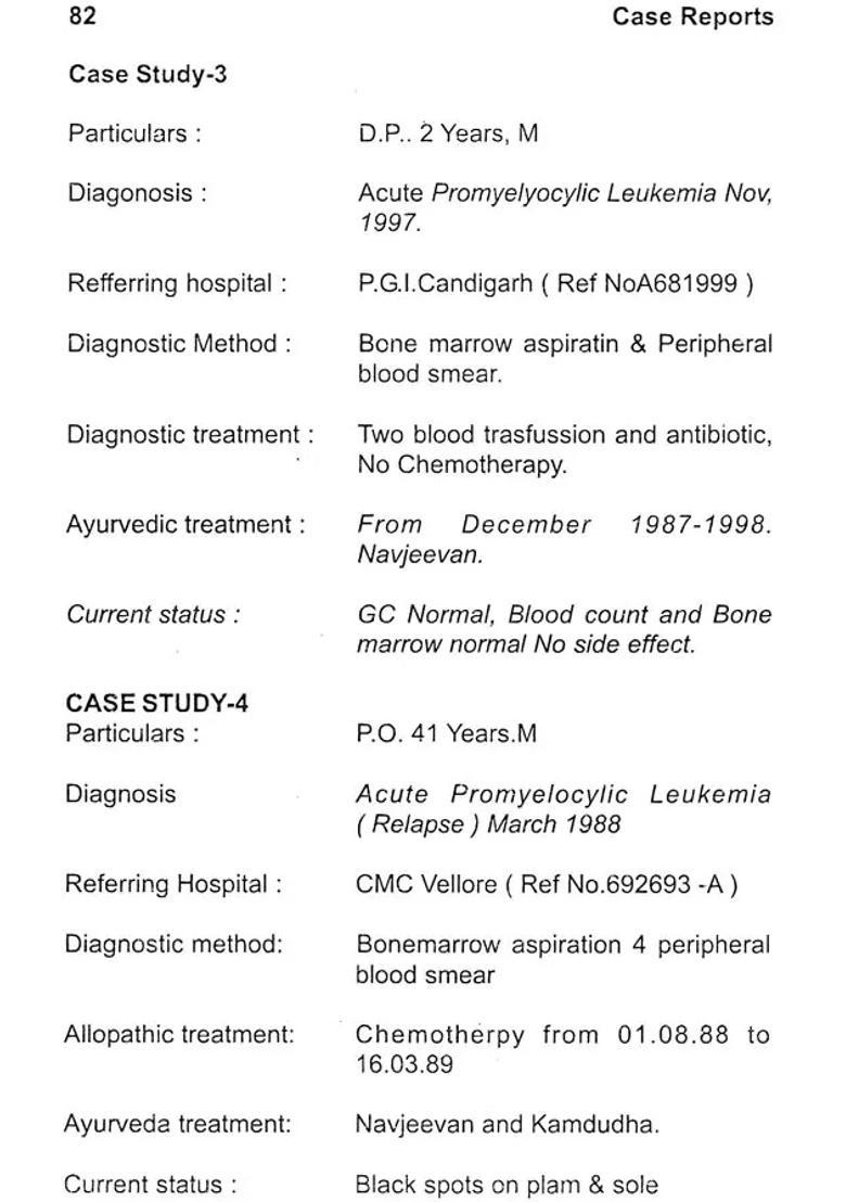 Cancer Therapy in Ayurveda - Indya