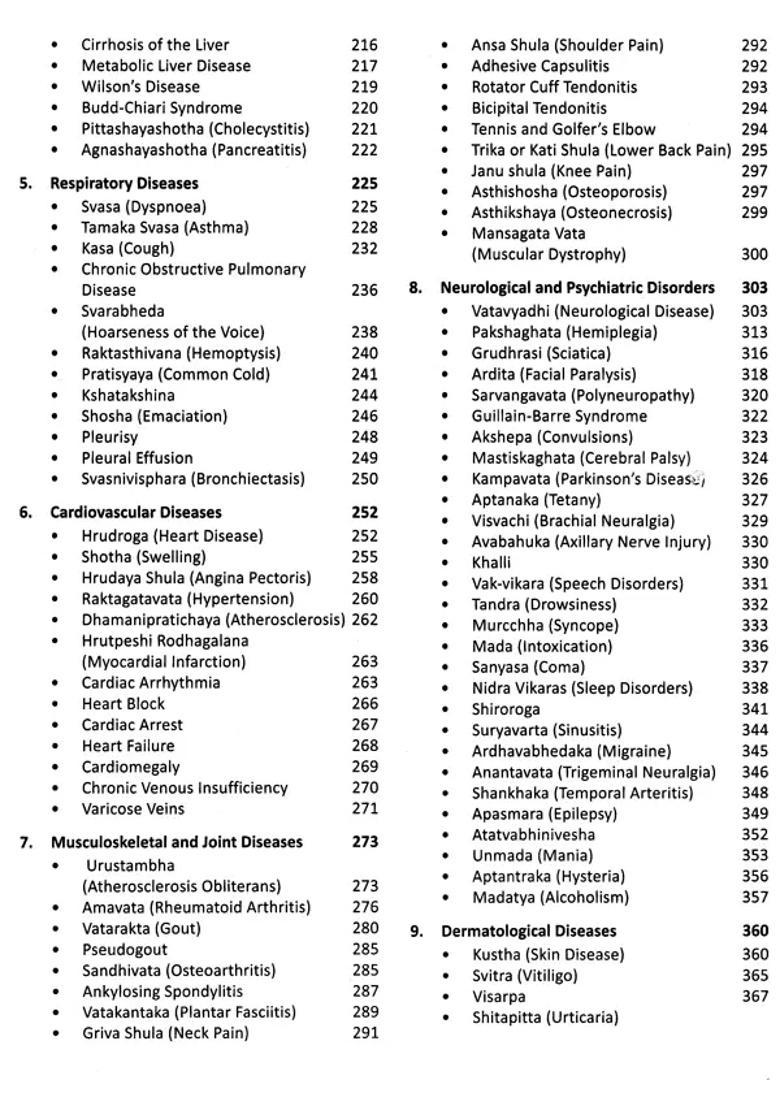 Clinical Approach to Ayurvedic Medicine Panchkarma (For Students and Practitioners) - Indya
