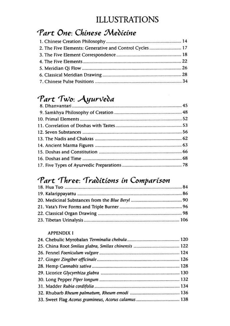 Tao and Dharma Chinese Medicine Ayurveda - Indya