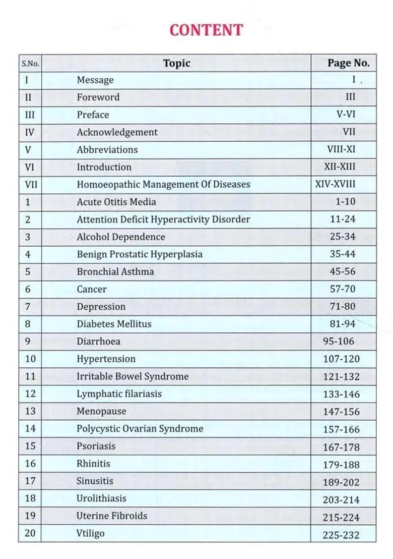Standard Treatment Guidelines in Homoeopathy - Indya