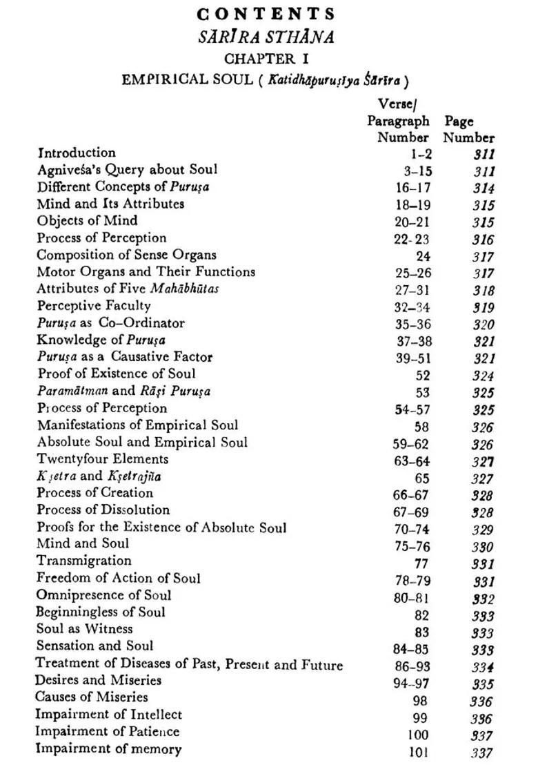 Caraka Samhita - Sharirasthana (An Old and Rare Book) - Indya
