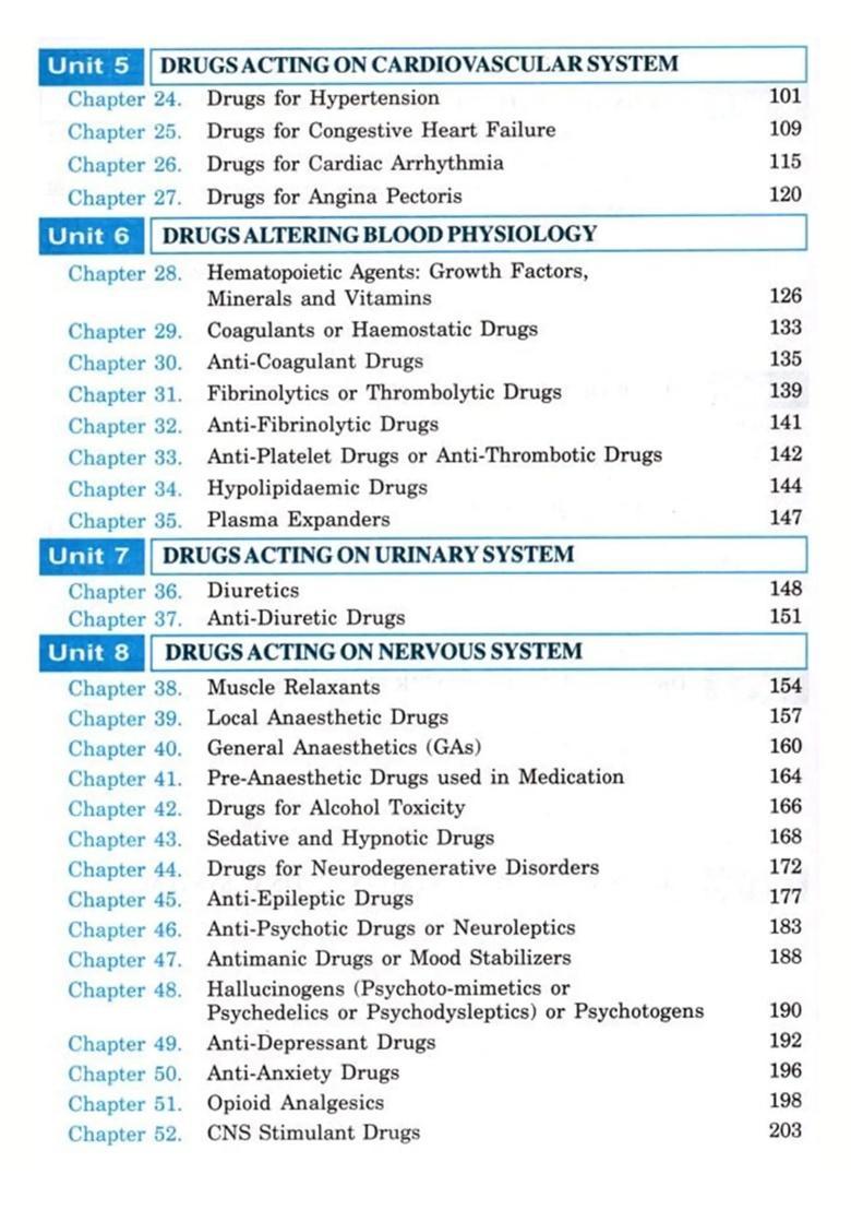 Classification of Drugs and Clinical Therapeutics (For UG, PG Medical Students Practitioners) - Indya