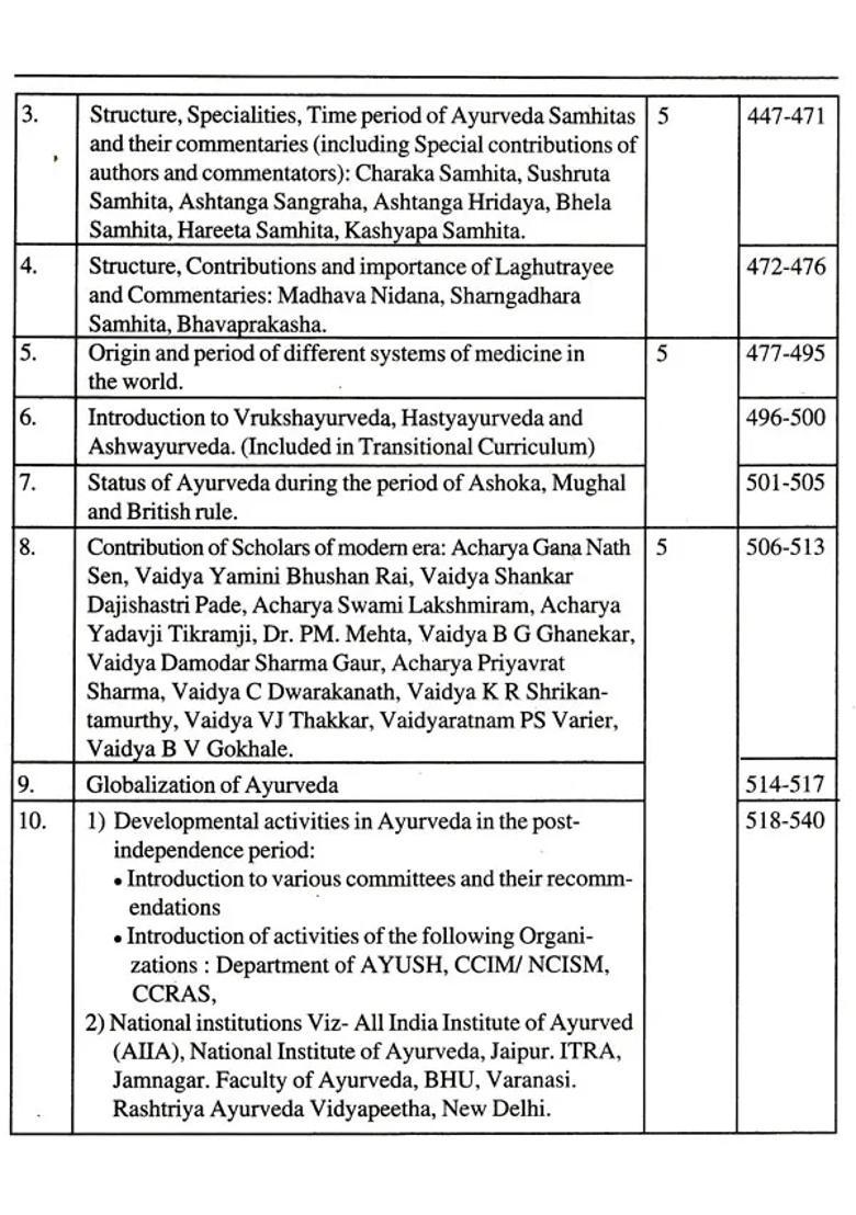 Samskritam Evam Ayurved Itihas (Sanskrit and History of Ayurveda) - Indya