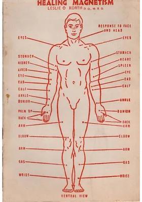 Healing Magnetism- The Power Behind Contact Therapy (An Old and Rare Book)