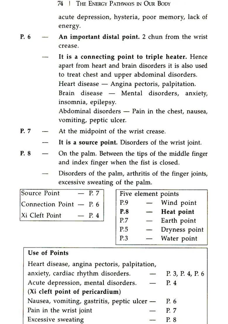 The Energy Pathways in Our Body Healing Through Acupuncture and Acupressure - Indya
