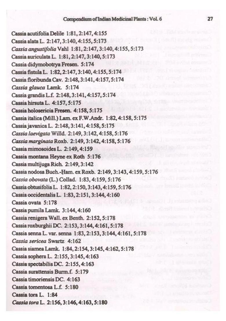 Compendium of Indian Medicinal Plants Cumulative Plant, Index Volumes 1-5, Errata Volums 1-4 (Volume 6 An Old and Rare Book) - Indya