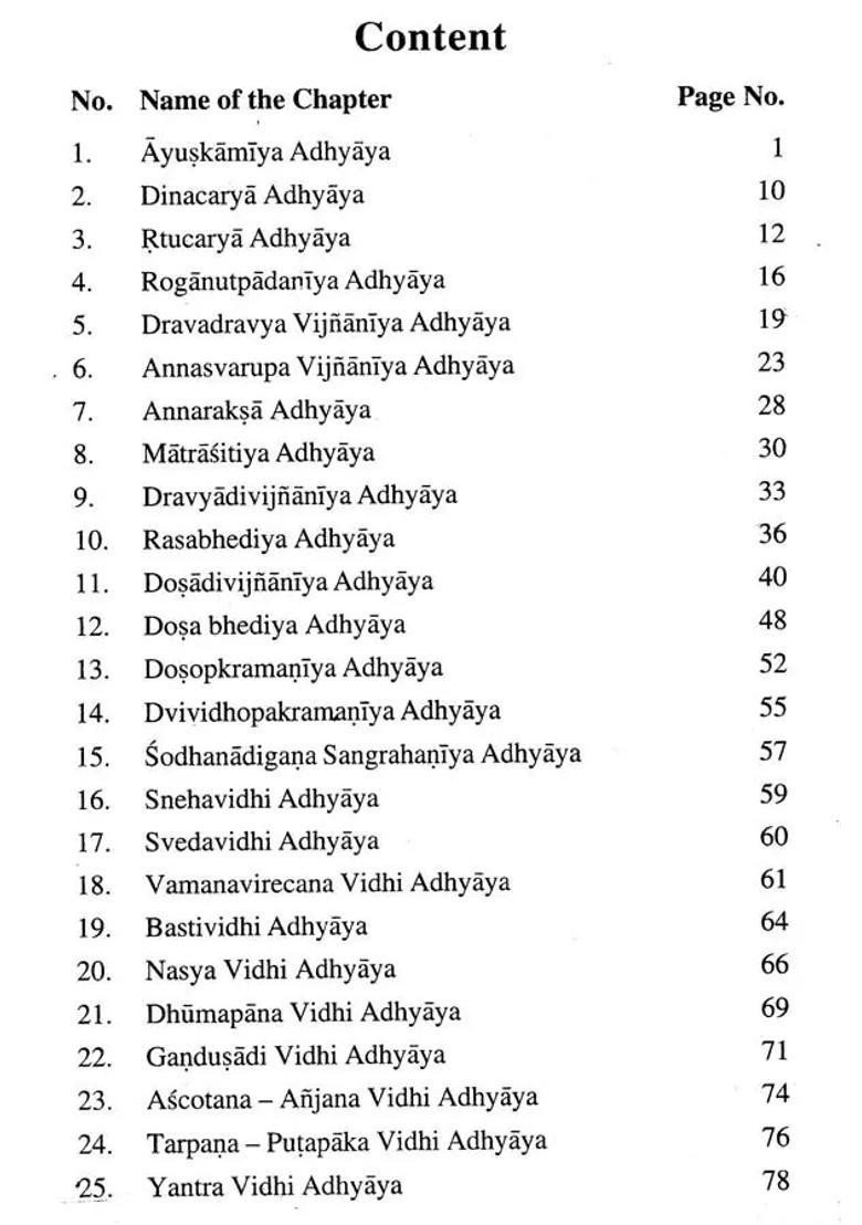 MCQs on Astangahridaya (Sutrasthana) - Indya