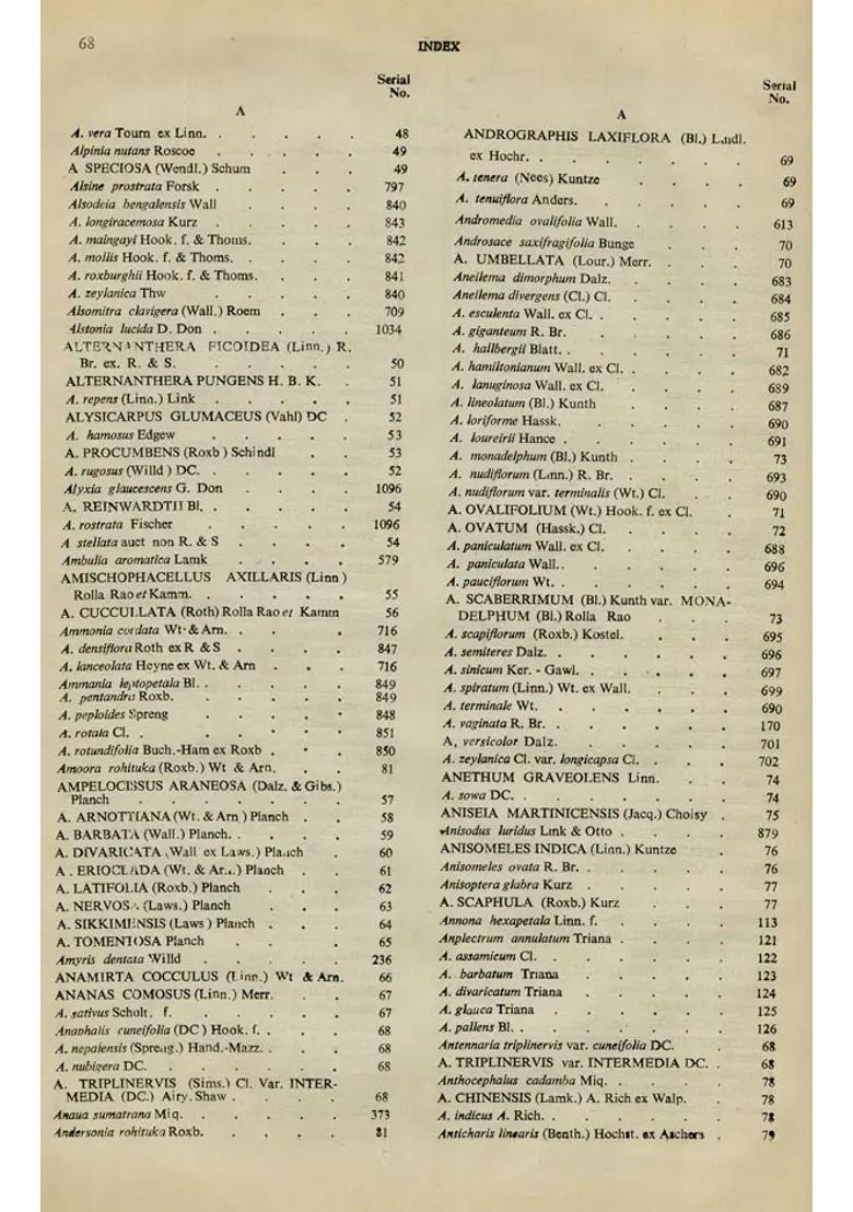 Name Changes In Common Indian Plants Forest Records Botany Vol-7 (An Old and Rare Book) - Indya