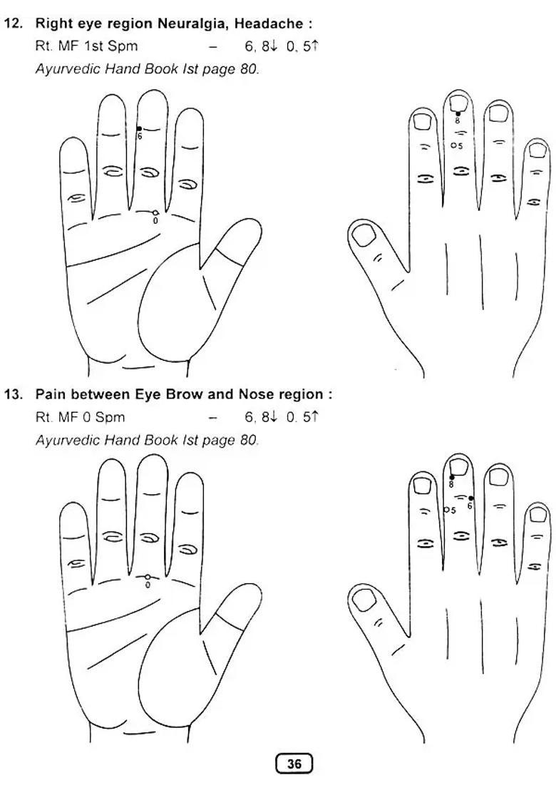 Hippocratus-2 Ayurvedic Acupressure (Based on Tissue Production) - Indya
