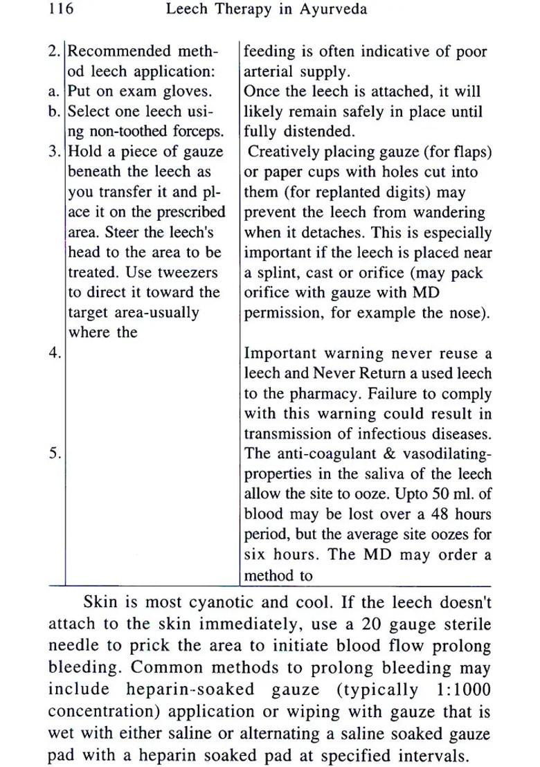 Leech Therapy in Ayurveda (Buergers Diseases) - Indya