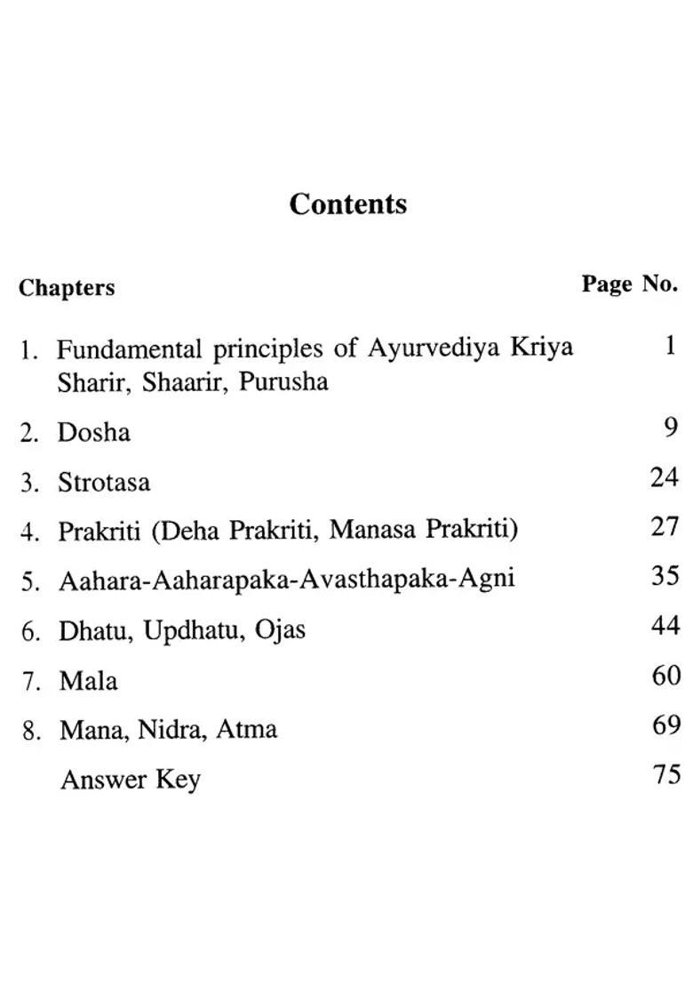 Ayurvediya Kriya Sharir- MCQs - Indya