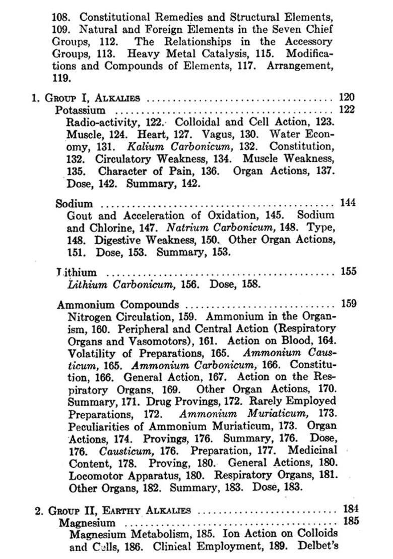 Textbook of Homeopathic Materia Medica-A Study Mineral Kingdom (Inorganic Medicinal Substances) - Indya